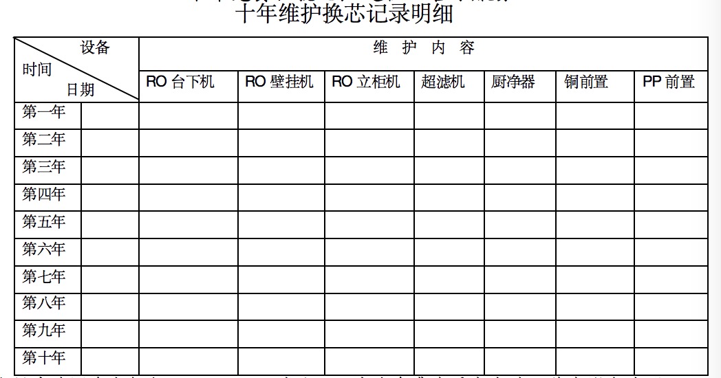 适合所有人的创业项目，免费加盟